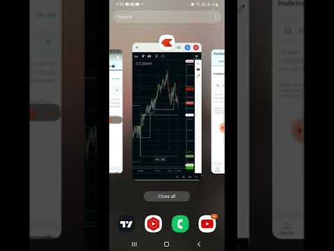 best intraday strategy #stockmarket #sharemarket #banknifty #banknifty #crypto #viral #shorts