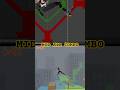 project Lucy part 15 #indiegame #godot #animation #game #games #gameplay