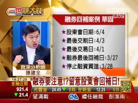 賺大錢教室:融券要注意!?留意股東會回補日!| 一世賺大錢 | 三立財經台CH88