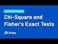 Chi-Square & Fisher's Exact Tests Explained