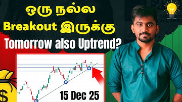 Tomorrow’s Market Levels Explained✅ | 15 Dec 25 Technical Analysis for Learning | Marun Trading