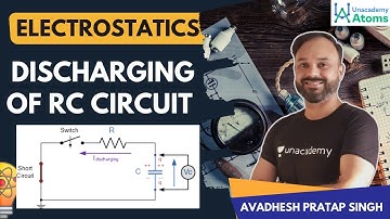 Electrostatics | Discharging of RC Circuit | JEE Physics | Unacademy Atoms | Avadhesh Pratap Singh