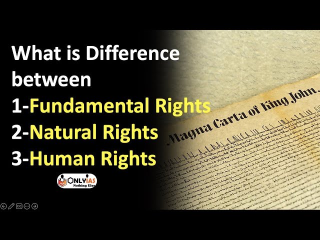 Natural Rights Vs Human Rights Difference Between Human Rights And Fundamental Rights Islam