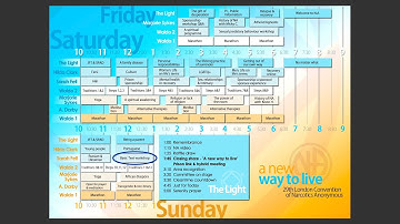Basic Text Workshop, Aaron C, LCNA 2023, NA12 Step Recovery