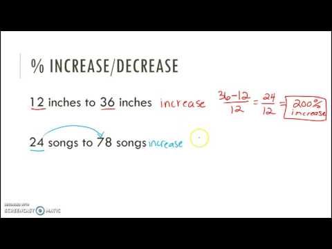 Percent Increase/Decrease/Error