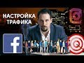 Пример настройки таргетированной рекламы на Facebook. Цель трафик. Таргетированная реклама 6