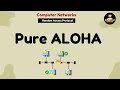 Pure ALOHA Protocol | Random Access Protocol