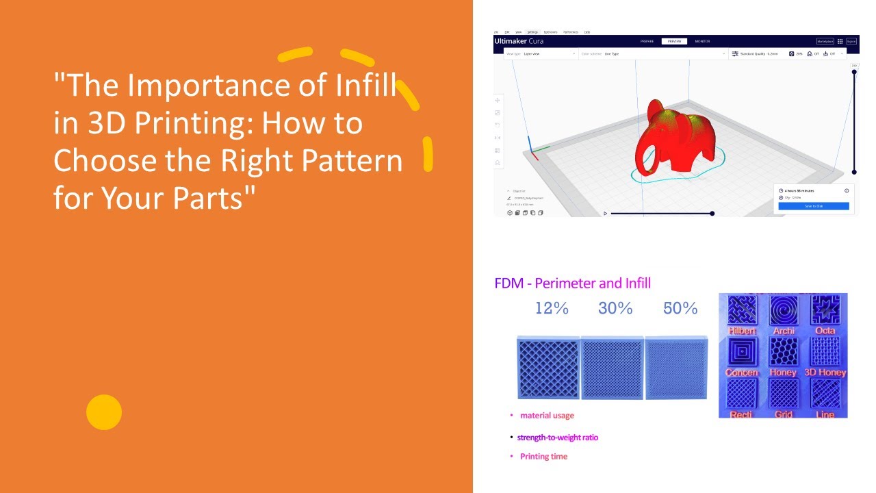 What is infill in 3D printing? - YouTube