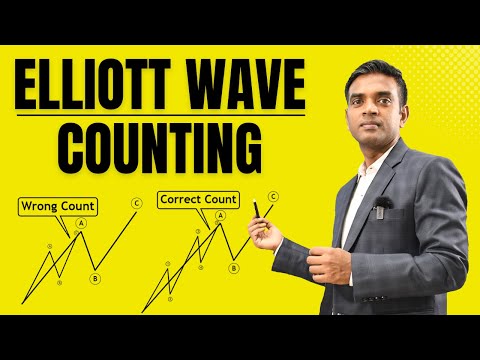 How to count the Number of Moves in a wave in Elliott wave? | Chartkingz