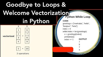 Say Goodbye to Loops in Python and Welcome Vectorization