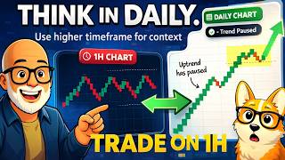 Best Timeframe for Renko Charts (Most Traders Get This Wrong) Net Worth