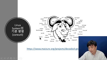 [SWTT] linux_01  Linux 명령어 초급(1)