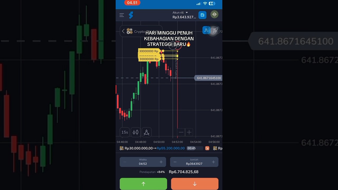 STOCKITY HANYA 1 METODE PROFIT KONSISTEN !! 