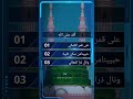 ألف صلى الله على قمر المعالي