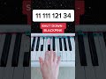 Shut Down BLACKPINK Piano Tutorial Pianobeginner Shutdownpiano Shutdownblackpink 