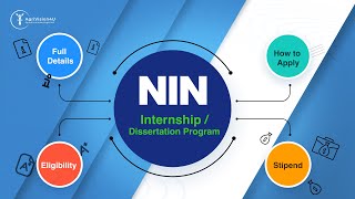 Internship opportunity 2023 | government job | National Institute of Nutrition| ICMR-NIN |Apply now
