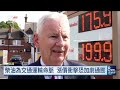 美擬實施90天柴油出口禁令 歐盟憂油價飆漲｜20260925 8點新世界