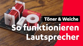 Lautsprecher: Aufbau, Funktionsweise und mehr | Teufel Tutorials