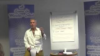 The Ego & Abraham Maslow's Hierarchy of Needs
