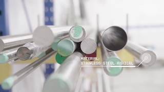 Linki - Company profile