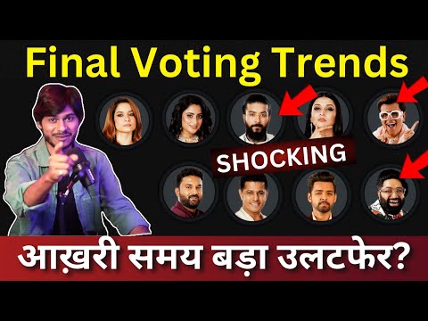 Bigg Boss 17 Final Voting Trends, Closing Voting trends हो गया बड़ा उलटफेर?