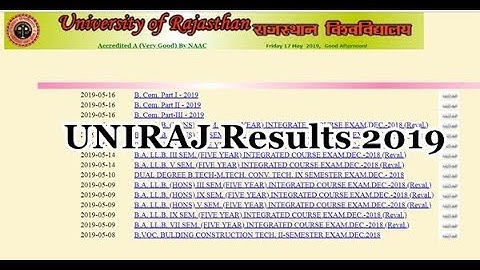 Rajasthan University (Uniraj) Result 2019 Name wise BA BSc BCom MA MSc MCom Uniraj Result