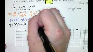 Alg Unit 9 Day 1 - Part 2