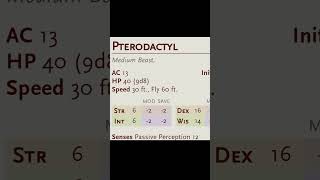 Day 69 Pterodactyl #dandd #ttrpg