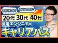 ITエンジニアの20代、30代、40代のキャリアパスは？マネジメントかスペシャリストか。現役PMに聞いてみた。