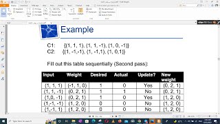 Soft Computing 6 :- Perceptron Learning Rule example 2 screenshot 5