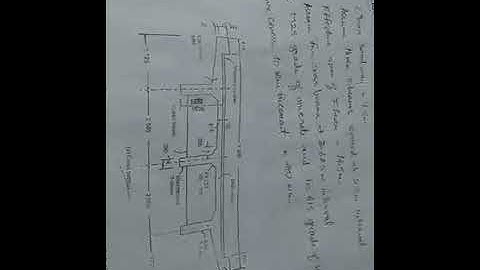 Design of T Beam bridge Part-3