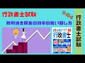 【令和４年行政書士試験】効率のいい肢別過去問の回し方