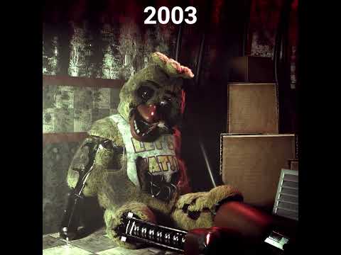 FNAF Furry Chica Over The Years 