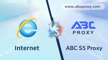 How to use ABCproxy in IE browser? With one click, you can retrieve the address you need