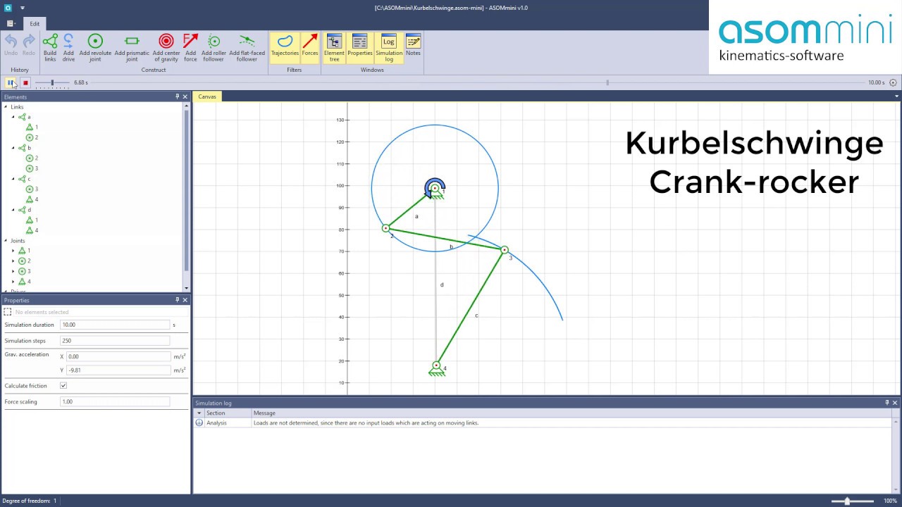 Viergelenke in ASOMmini (1/5): Die Kurbelschwinge