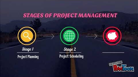 CHAPTER 8 operation management