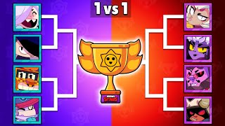 Who is The Best Starr Park VS Bizarre Circus Brawler? | Brawl Stars Tournament