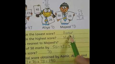 class 2 math countdown page 39