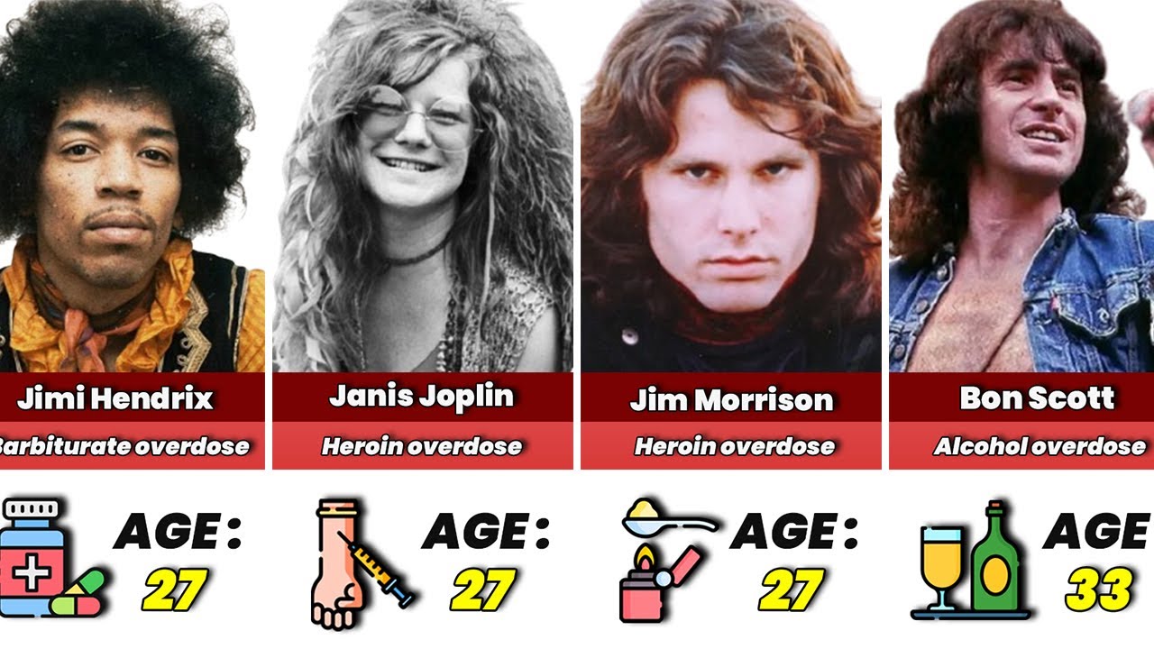 52 Rock Stars Who Died From Overdoses