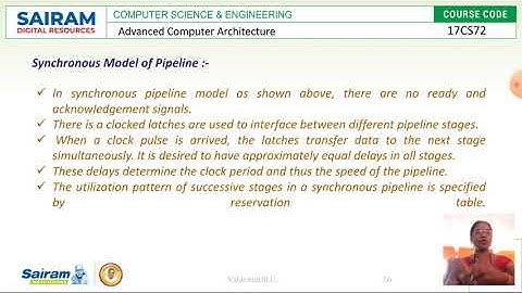 Lecturevideo_17CS72_Module3_Pipelining Processors_valarmathi.c