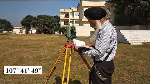 Measurement of Horizontal Angles by REITERATION METHOD