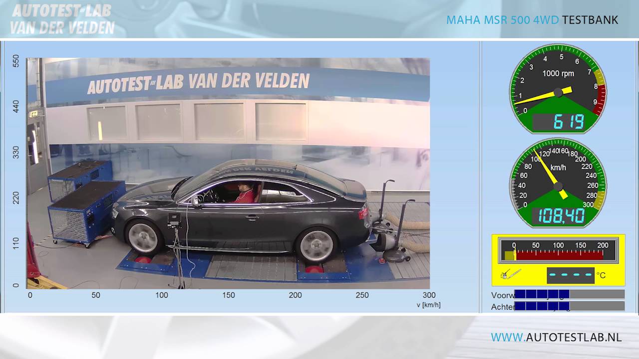 Audi Testing Lab Autotest-Lab Audi S5, 4.2 V8 - YouTube