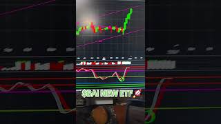 $BAI 5/8 🚀