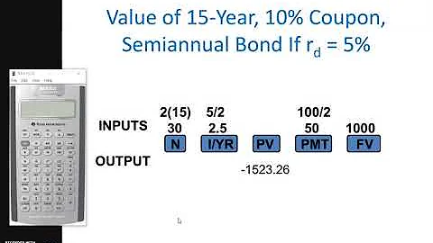 Calculating price of a semi-annual coupon bond using BA II Plus Financial Calculator
