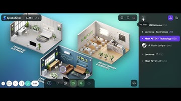 ALTEN SpatialChat instructions