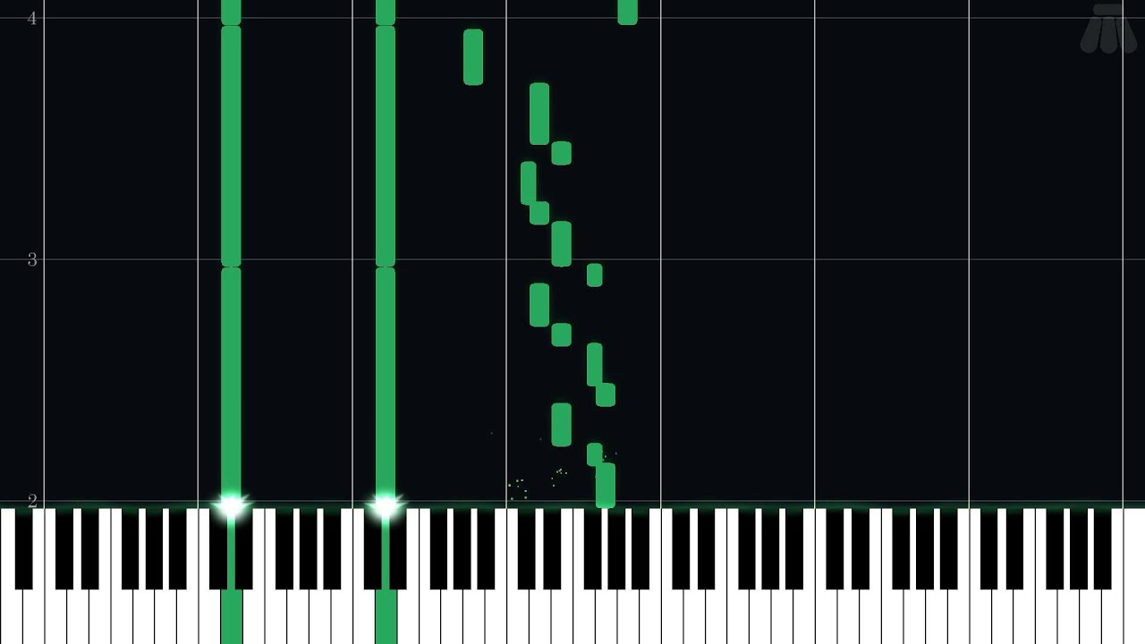 Satyr's Song - Spyro 2: Ripto's Rage! - Easy Piano Tutorial