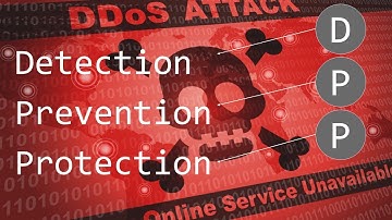 Stop DDoS Attacks: What You Need to Know Now
