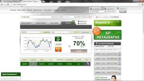 Demo Account Binary Options Trading Brokers i.e. TopOption, 24Option, GOptions, OptionTrade