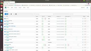 Tutorial on Apache Airflow Architecture & Task Life-cycle & Components|