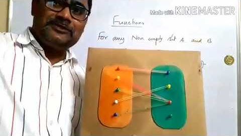 Relation and Functions Part 3